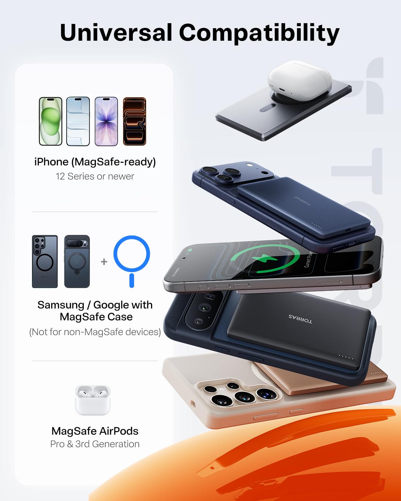 TORRAS MiniMag durable lithium-polymer battery supports long-lasting performance