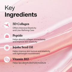 Torriden CELLMAZING gel texture demonstrating quick absorption on lips