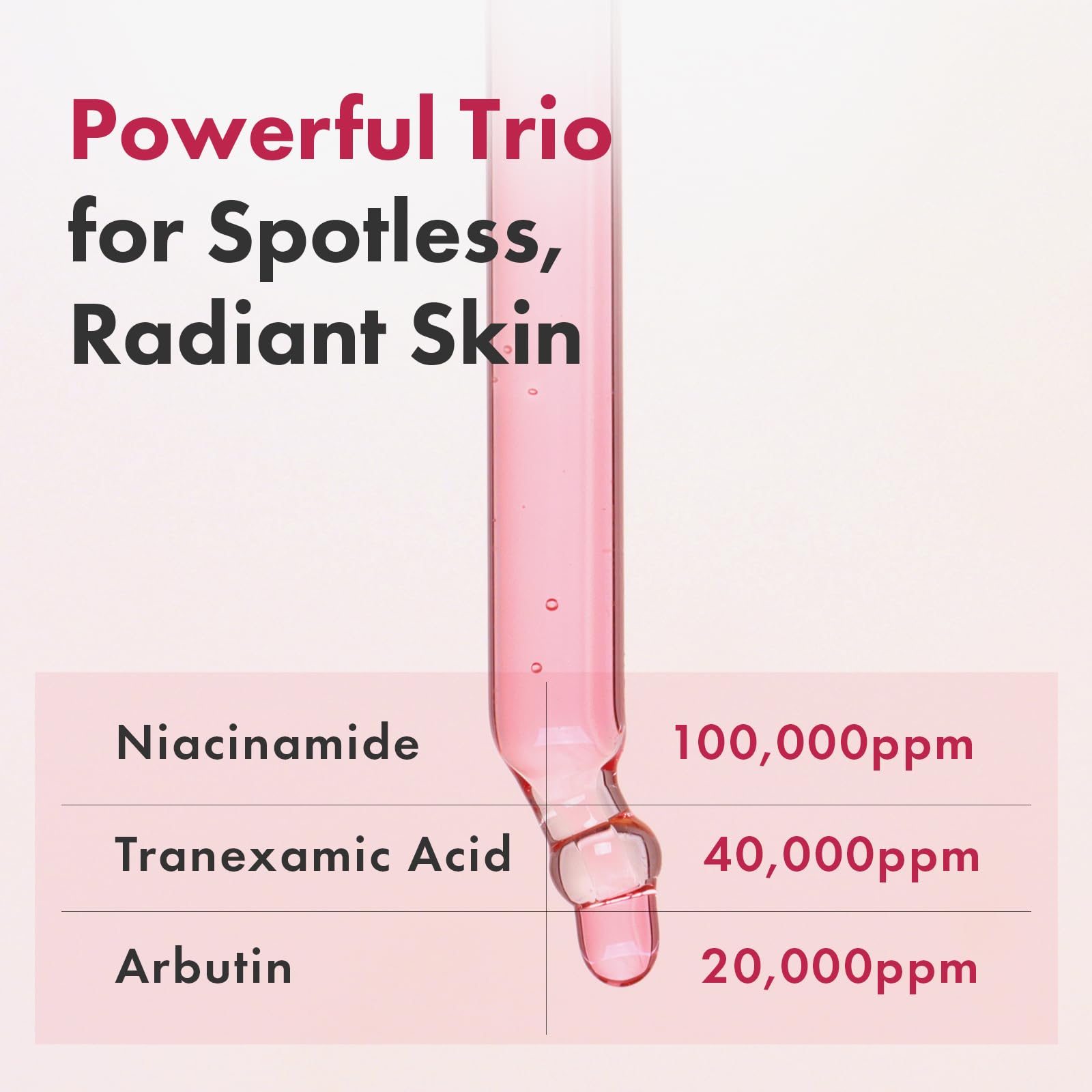 TOSOWOONG Niacinamide serum ingredients highlight niacinamide, tranexamic acid, arbutin.