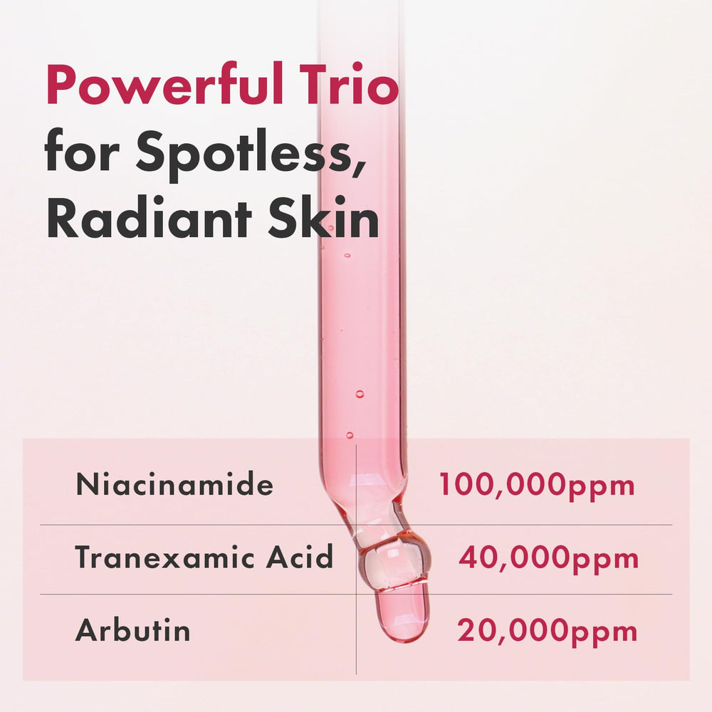 TOSOWOONG Niacinamide serum ingredients highlight niacinamide, tranexamic acid, arbutin.