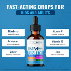 Total Nutra Immunity Drops pour enables easy dosing for all ages.
