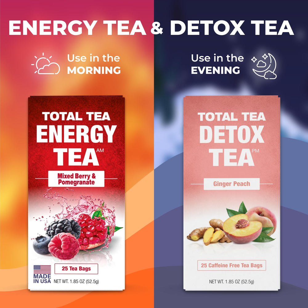 Total Tea Slimming Detox Tea gift tin for wellness-friendly gifting.
