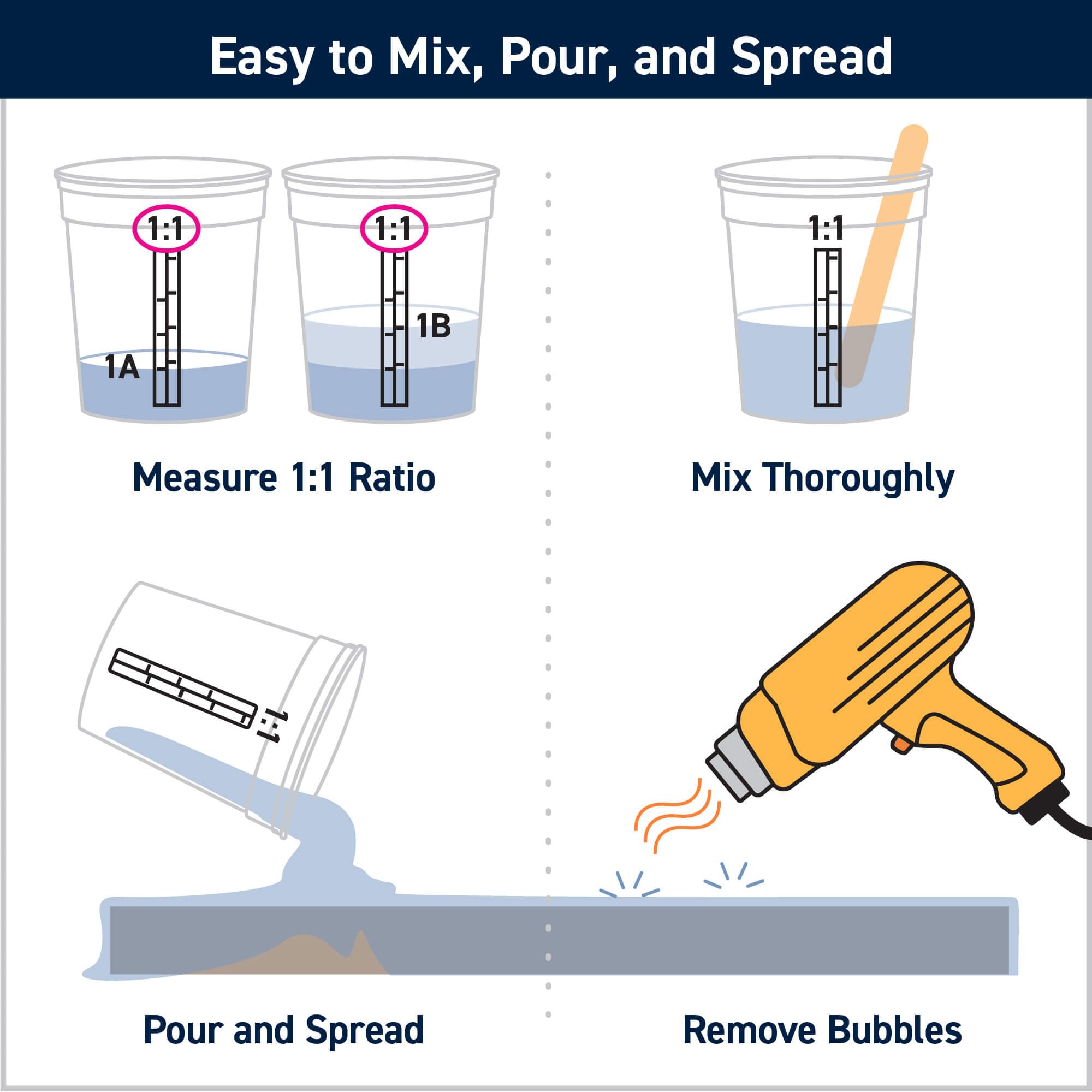 TotalBoat TableTop epoxy resin art creates coasters and trays with durable, glossy surfaces.