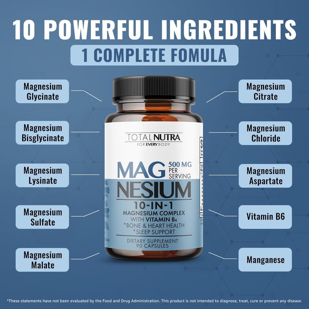 Total Nutra magnesium capsules close-up showing compact, easy-to-swallow pills