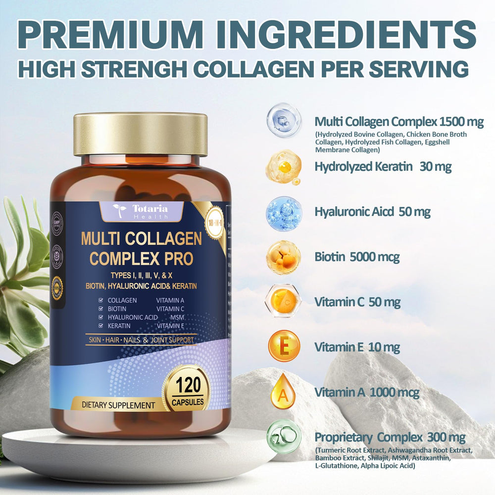 Totaria 18-in-1 hair and nails visual implies stronger, shinier hair and nails.