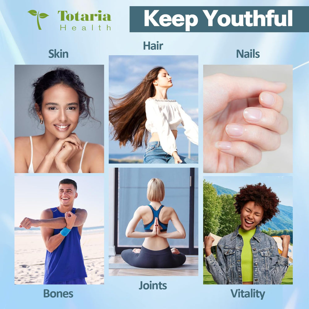 Totaria 18-in-1 ingredients panel spotlights biotin and hyaluronic acid for vitality.