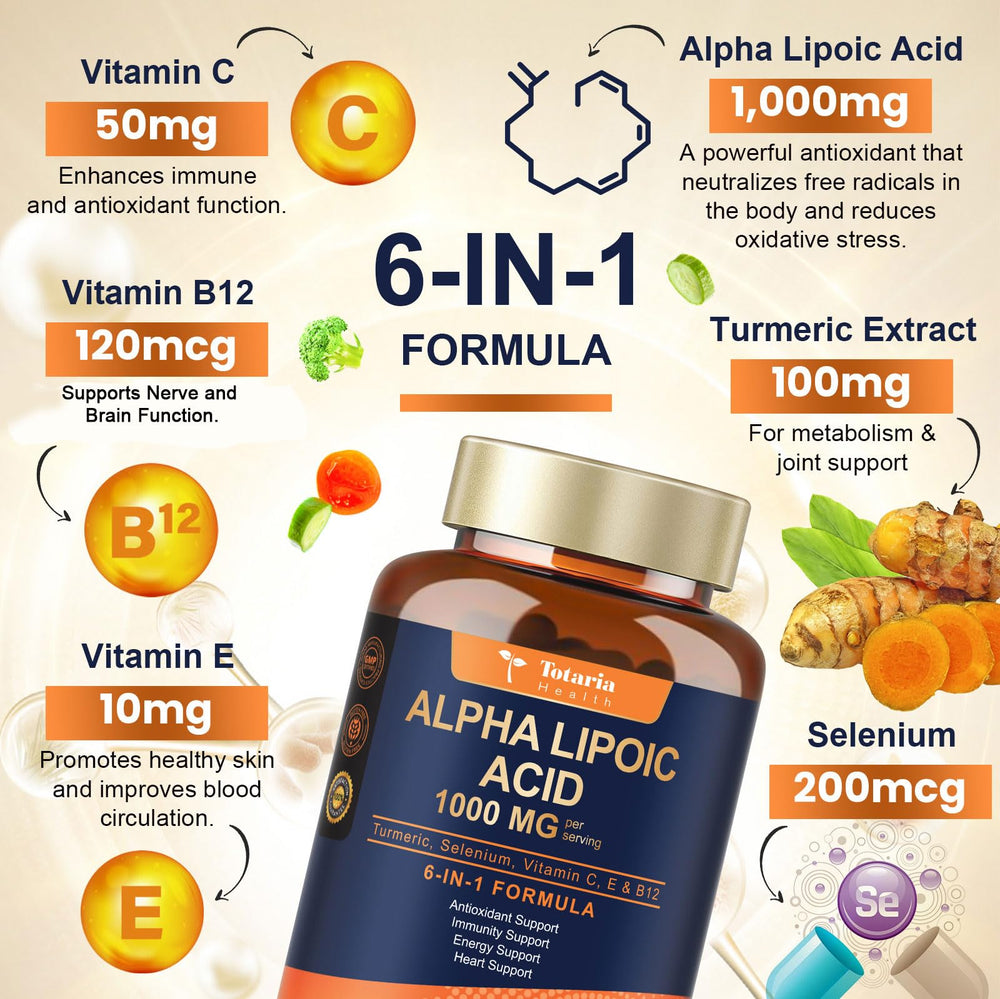 Totaria ALA capsules close-up show high potency per serving for daily use.