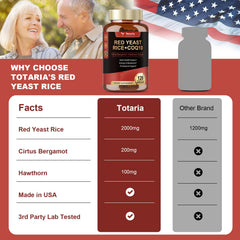Totaria bergamot ingredient graphic highlights flavonoids in the blend.