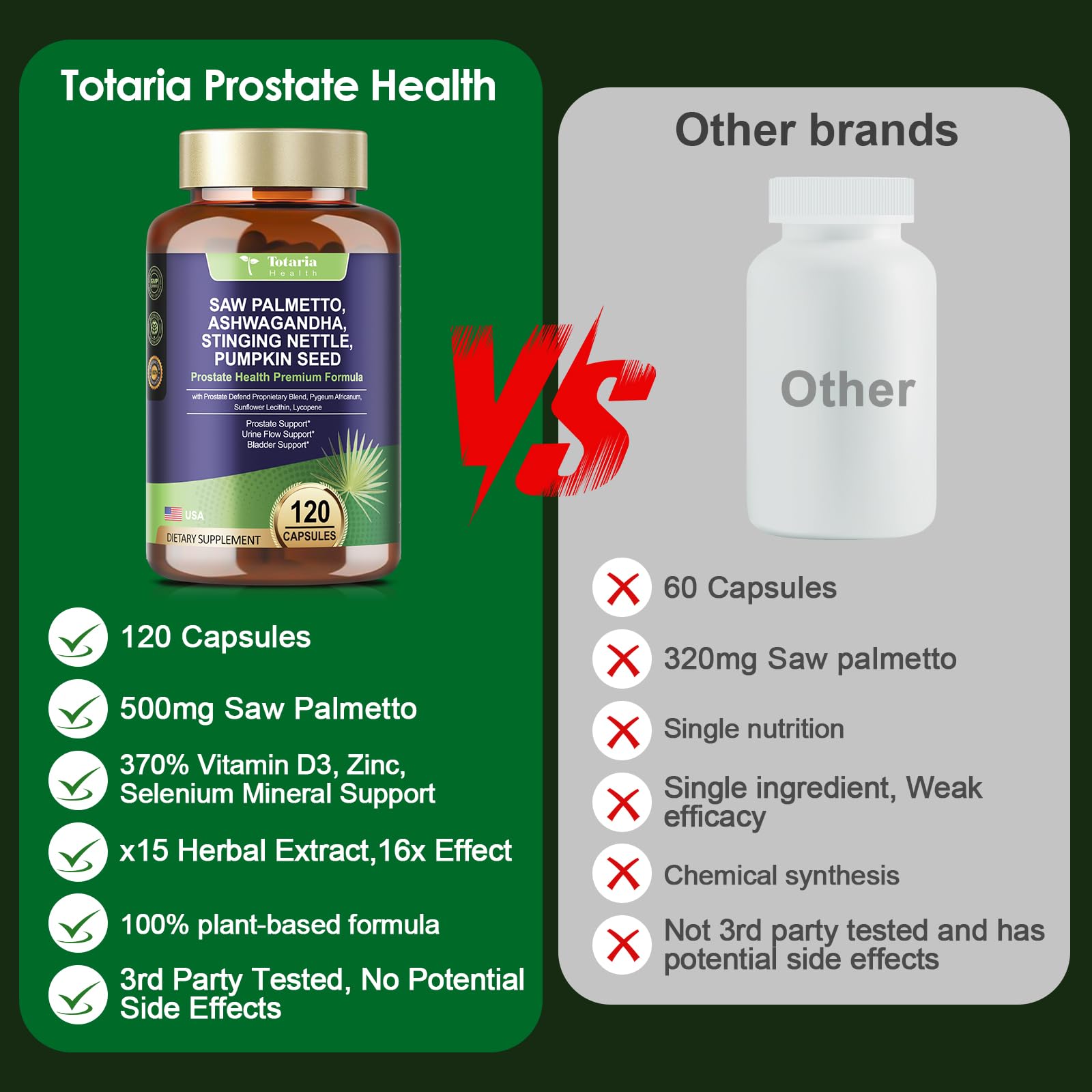Totaria CO2 extraction graphic signaling enhanced bioavailability and potency.