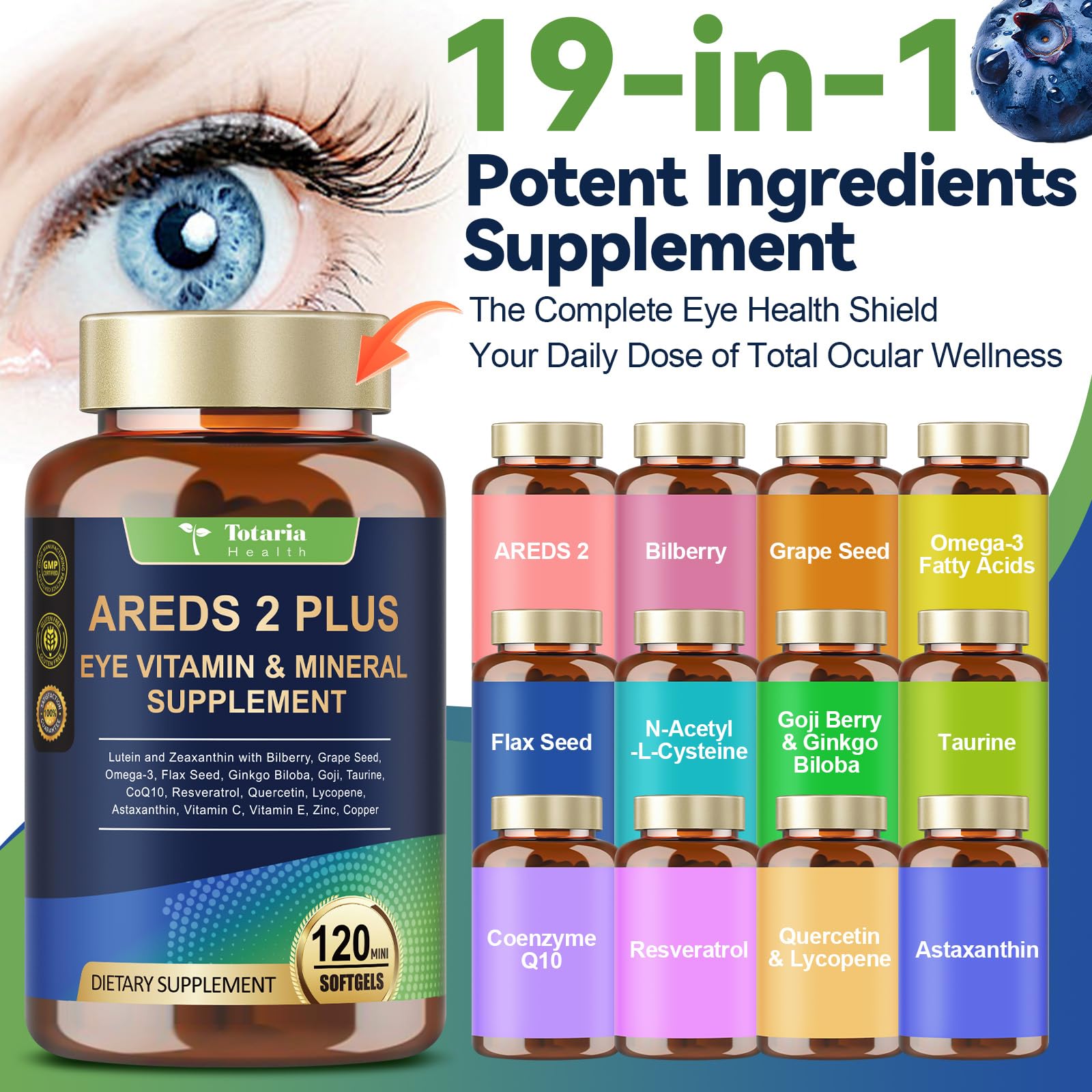 Totaria lutein and zeaxanthin nutrients on label emphasize eye tissue protection.
