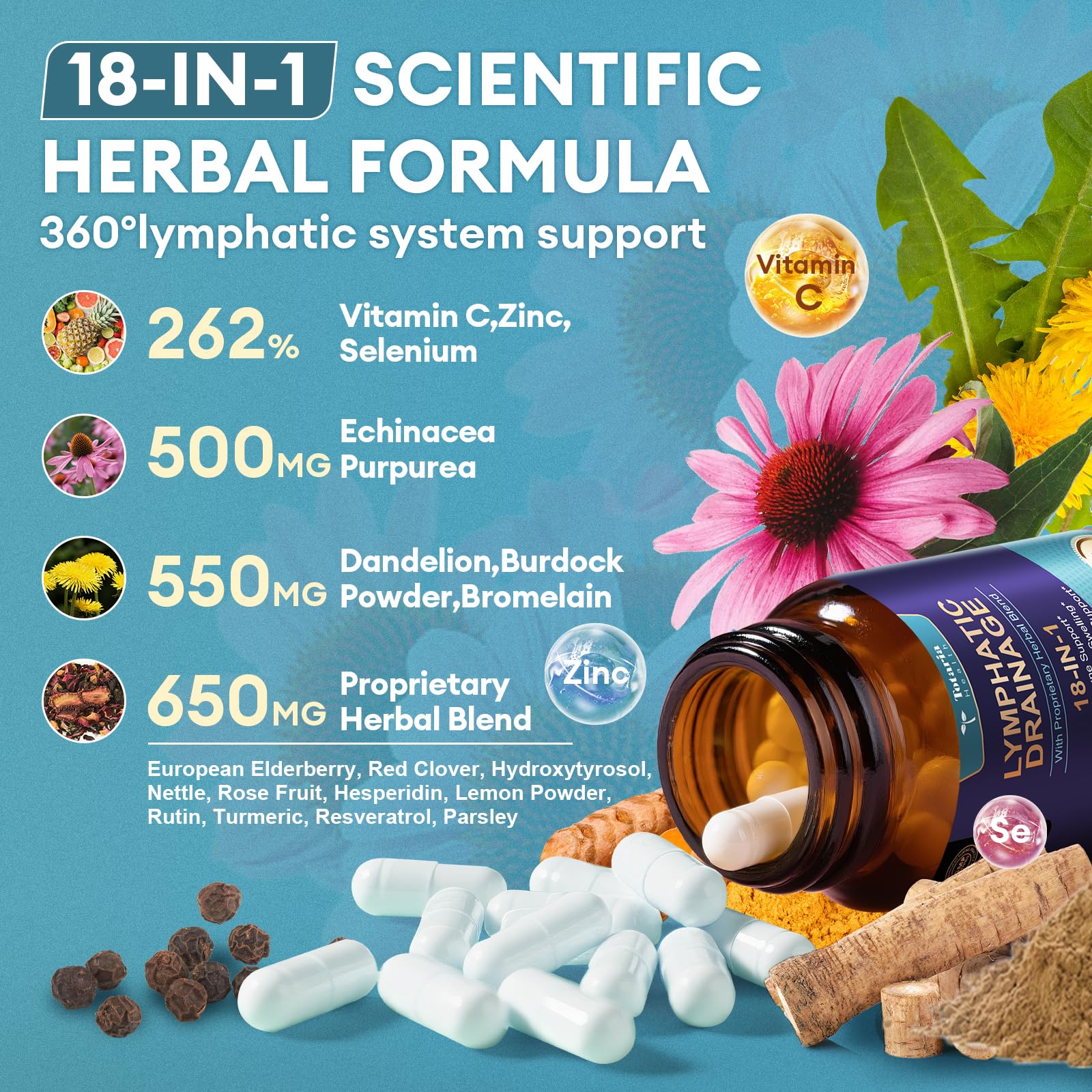 Totaria Lymphatic Drainage box packaging shows 18-in-1 herbal mix.