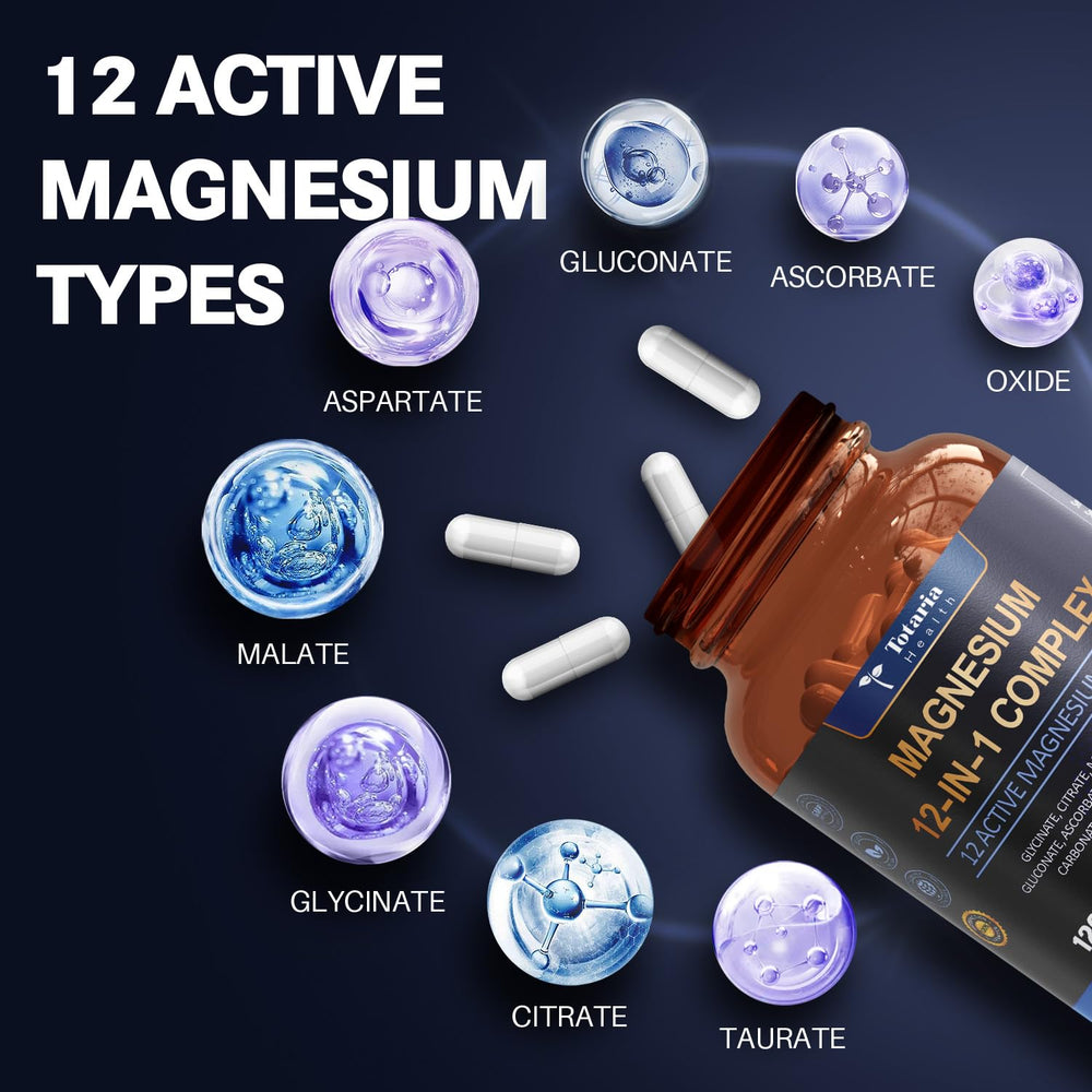 Totaria Magnesium Complex capsules closeup; 12 magnesium forms support absorption.