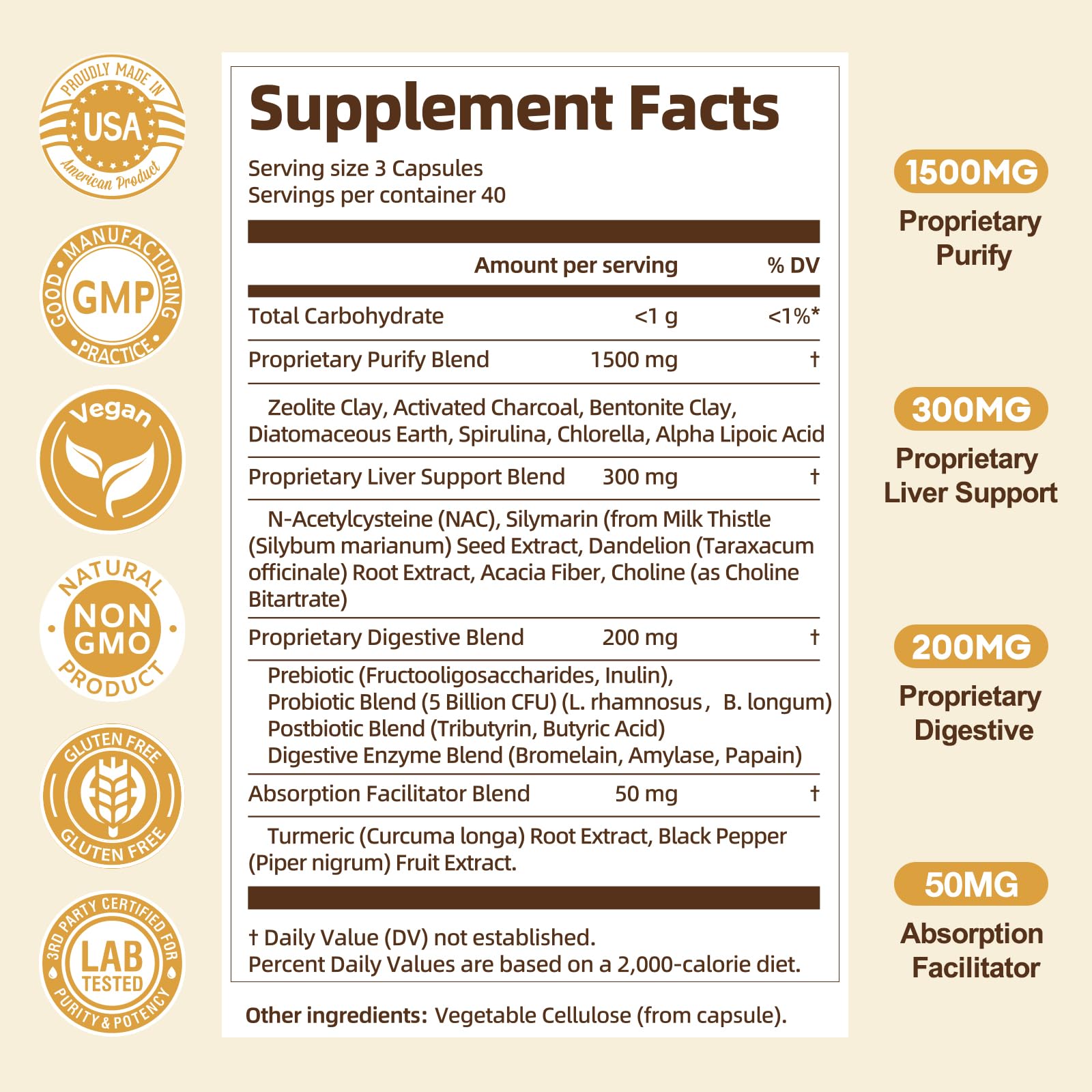 Totaria milk thistle and dandelion root imagery for liver support