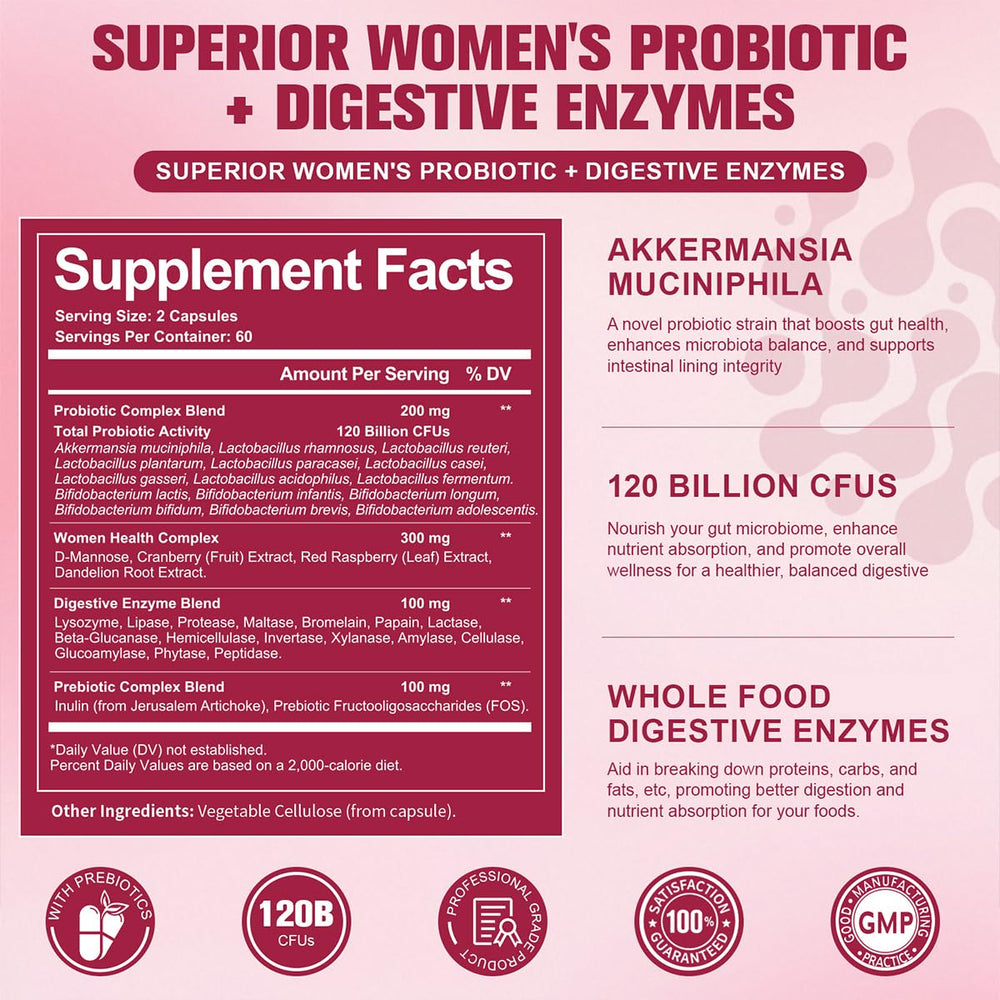 Totaria Probiotics for Women capsules closeup of 120B CFUs per serving