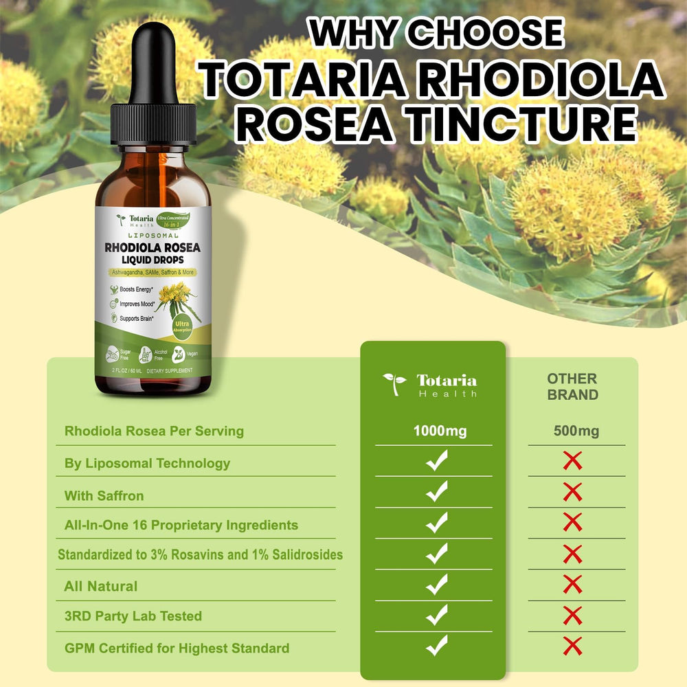 Totaria purity seal NSF cgmp-certified facility reassures quality.