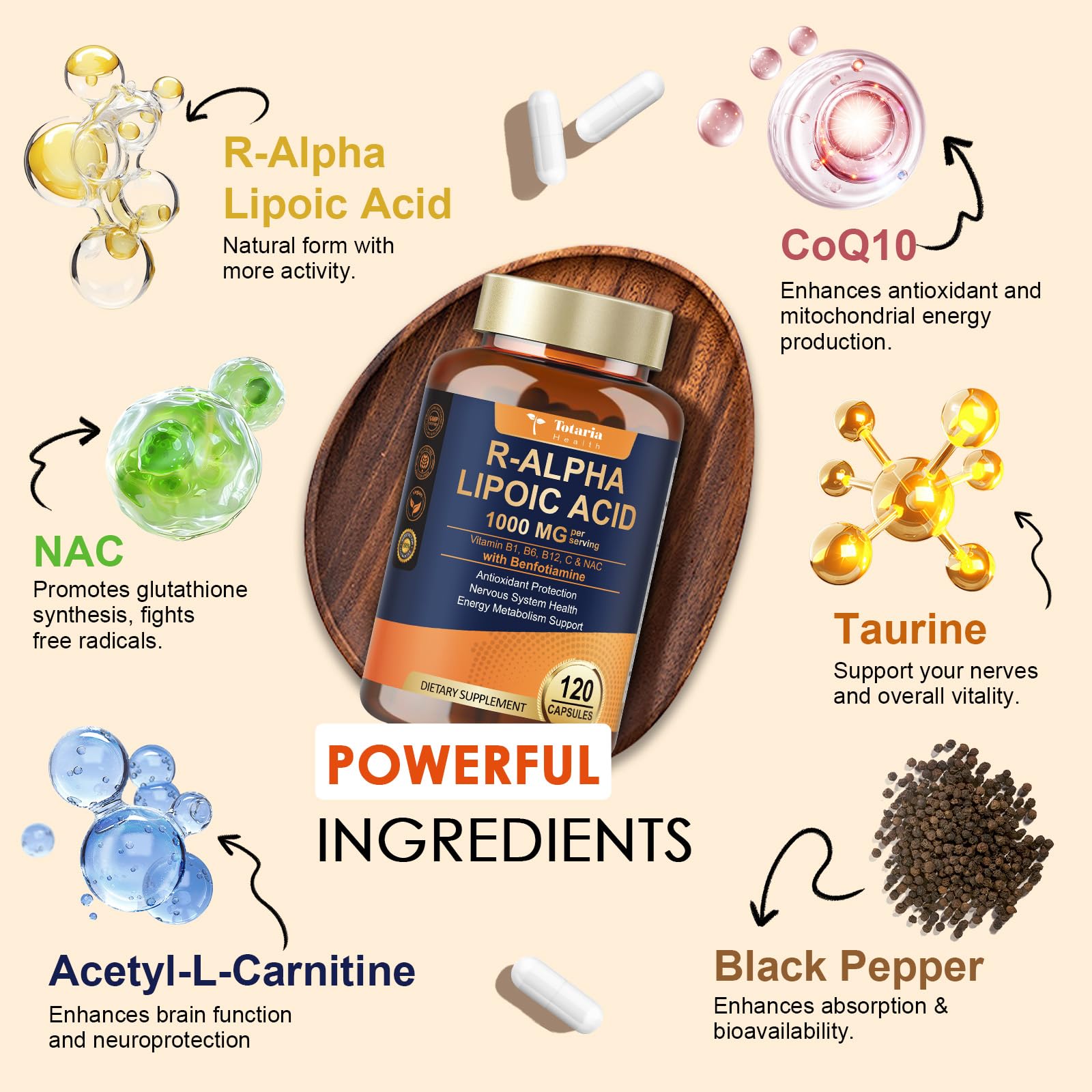 Totaria R-ALA capsules closeup highlighting smooth swallowable form.