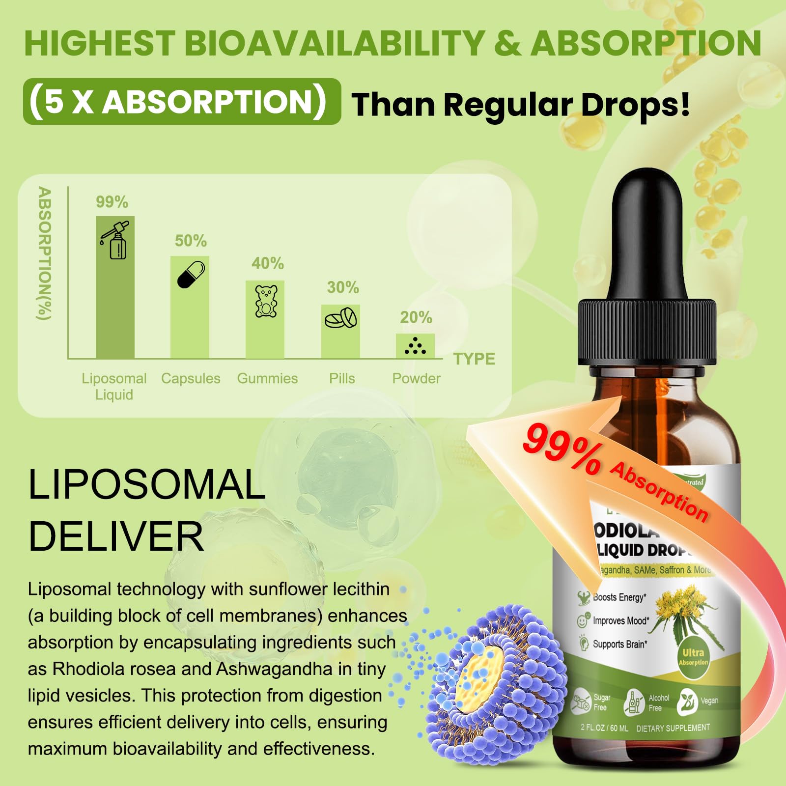 Totaria sugar-free tincture appearance highlights natural color and flavor.