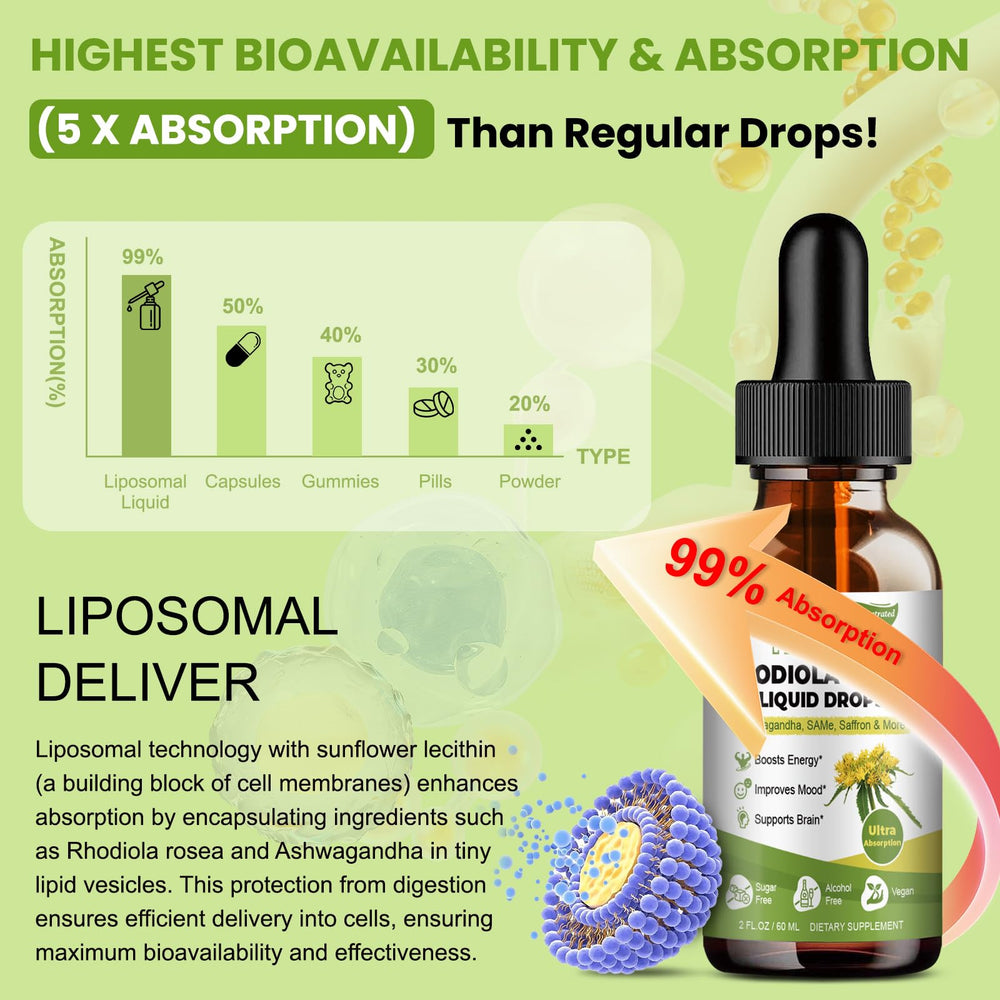 Totaria sugar-free tincture appearance highlights natural color and flavor.
