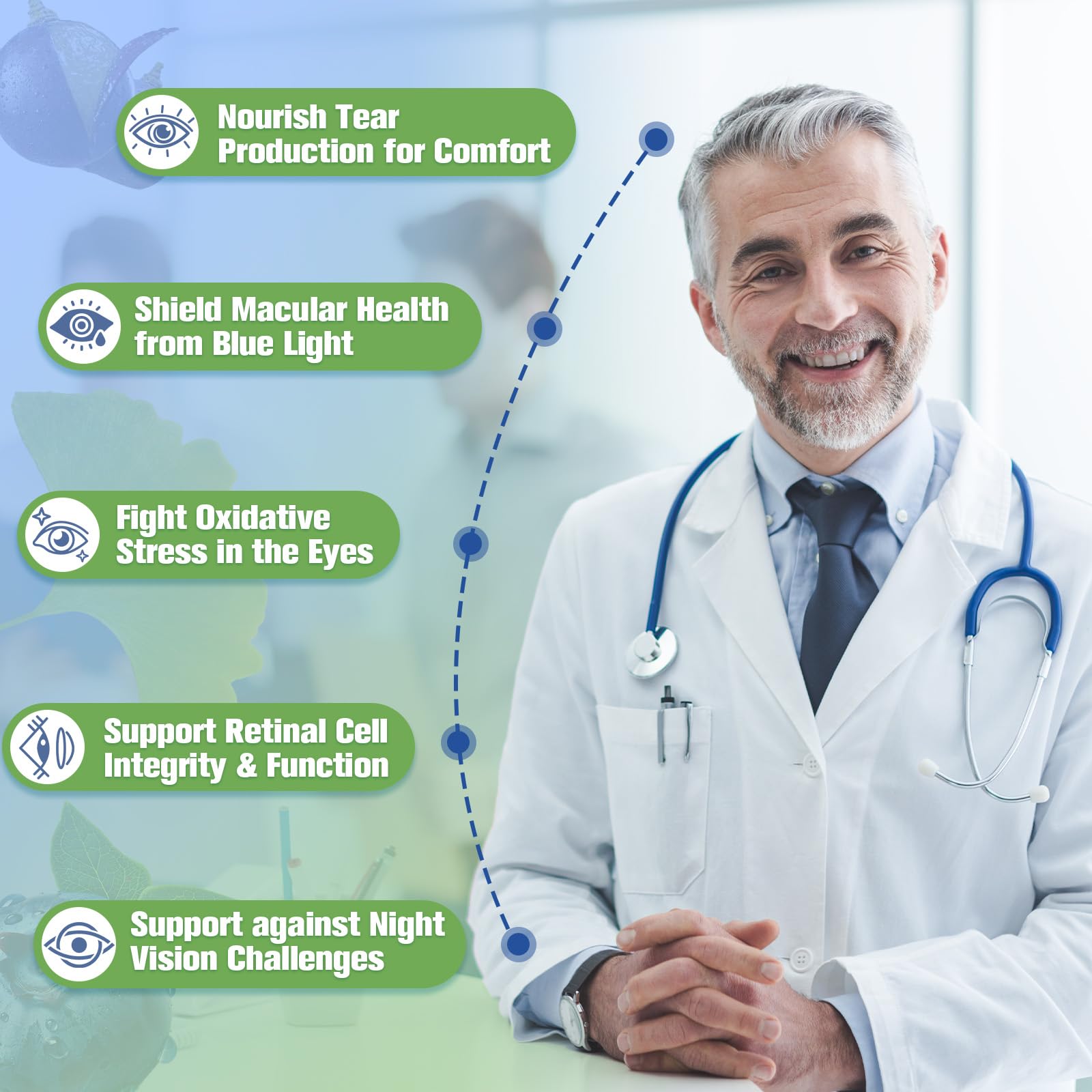 Totaria vitamins C E zinc and omega-3 details support overall eye wellness.