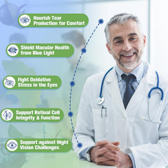 Totaria vitamins C E zinc and omega-3 details support overall eye wellness.