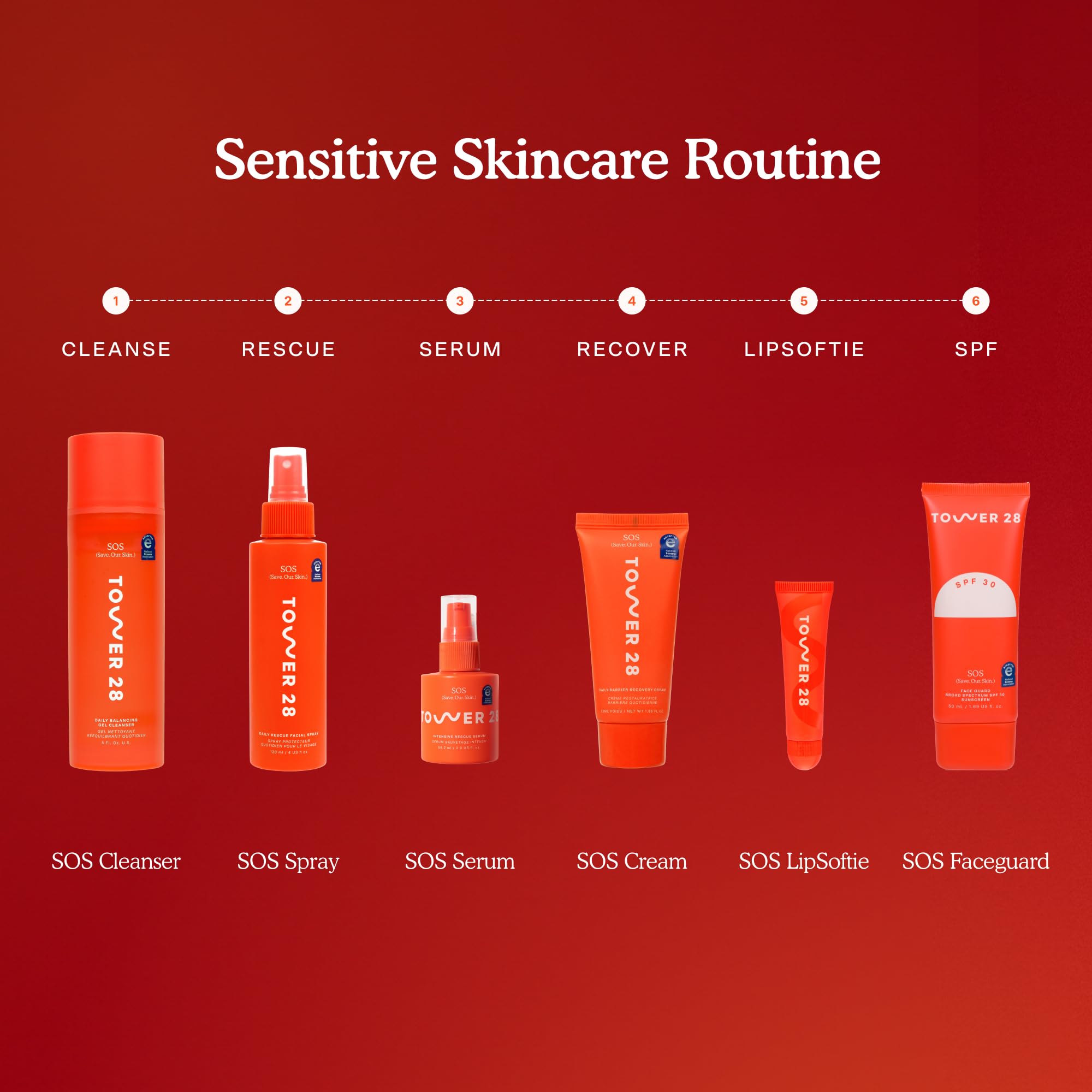 Tower 28 SOS Gel Cleanser routine use: rinse and prep