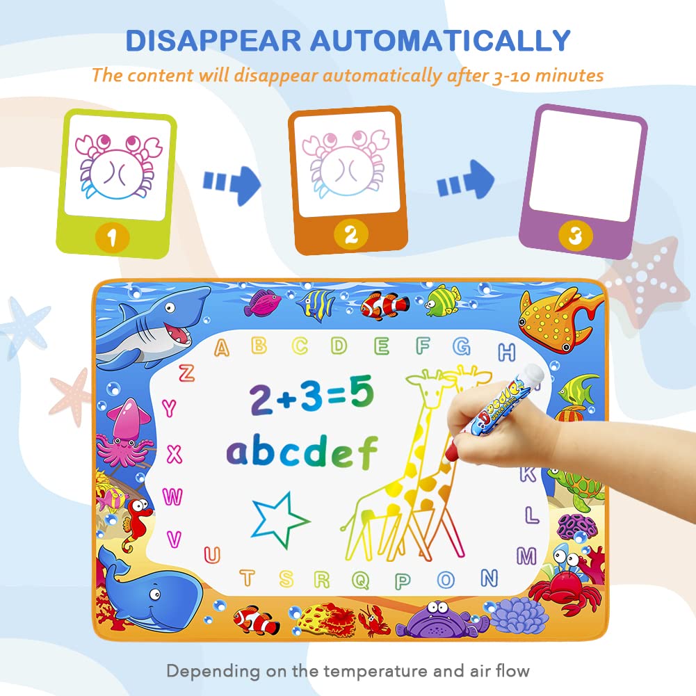 Toyk Water Doodle Mat drawing molds templates expand drawing possibilities.