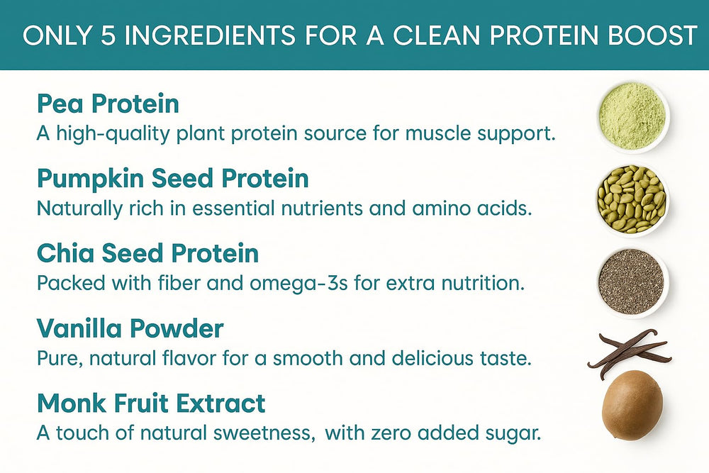 TOZZY Vanilla Organic Pea Protein ingredients; clean label with five simple ingredients
