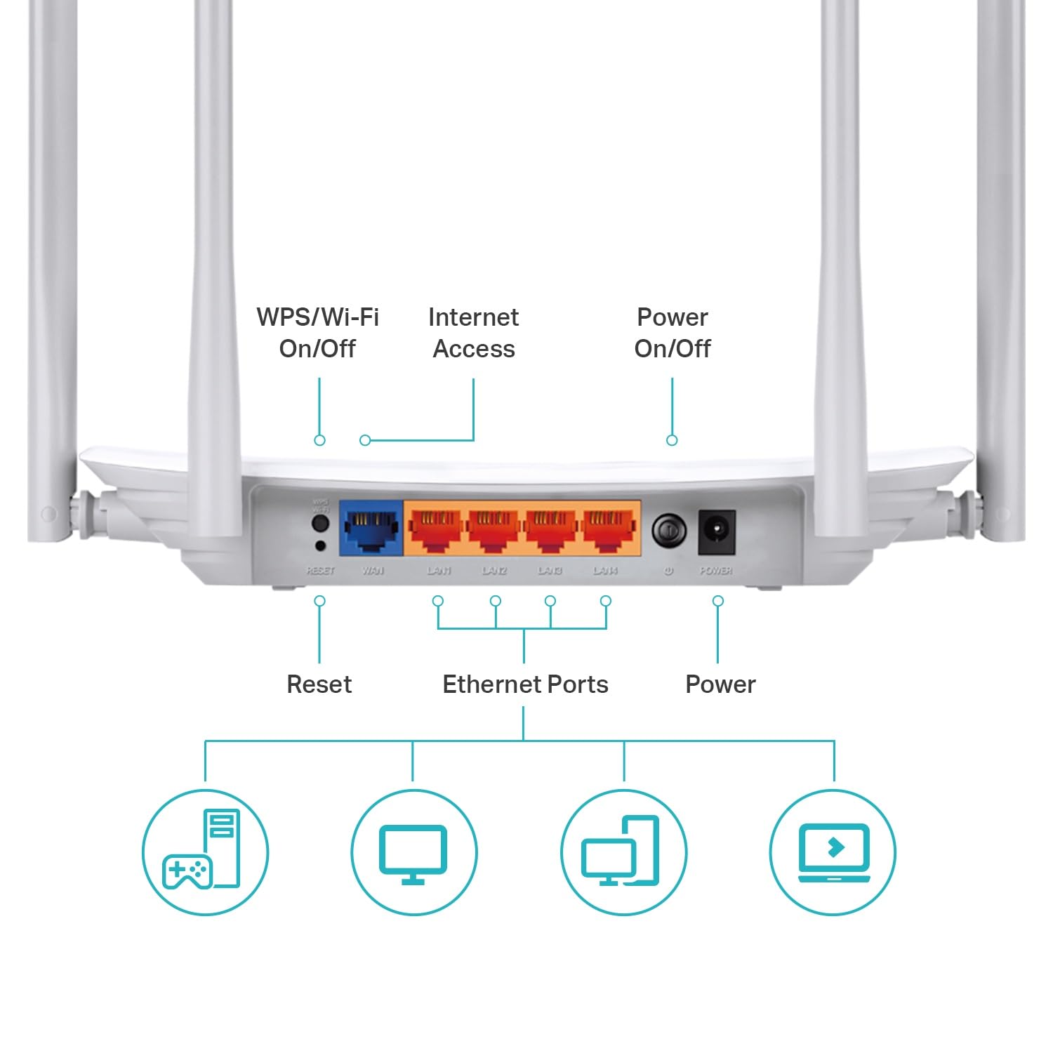 TP-Link Archer A54 EasyMesh-ready for seamless whole-home wifi