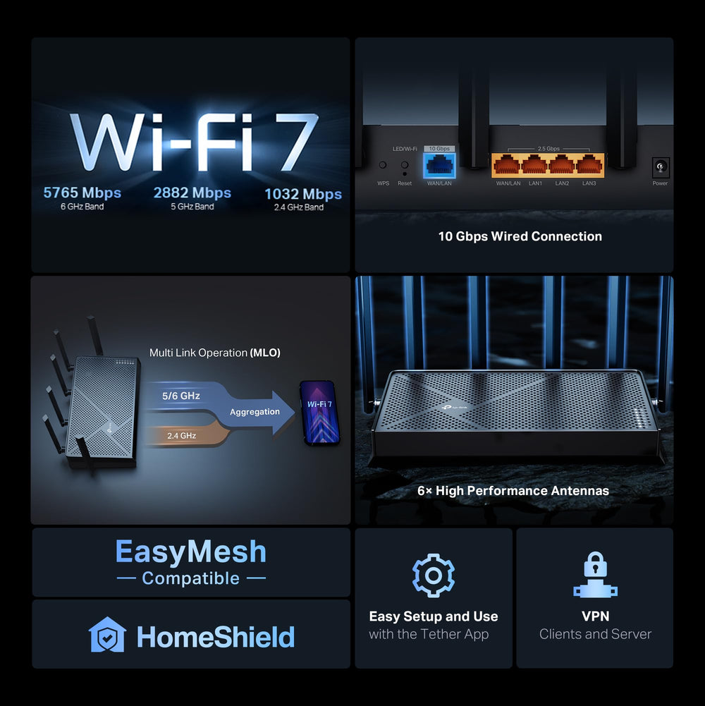 Close-up of BE600 with 10 Gbps and 2.5 Gbps ports for fast wired speeds