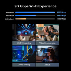 BE600 three 2.5G LAN ports enable rapid local networks