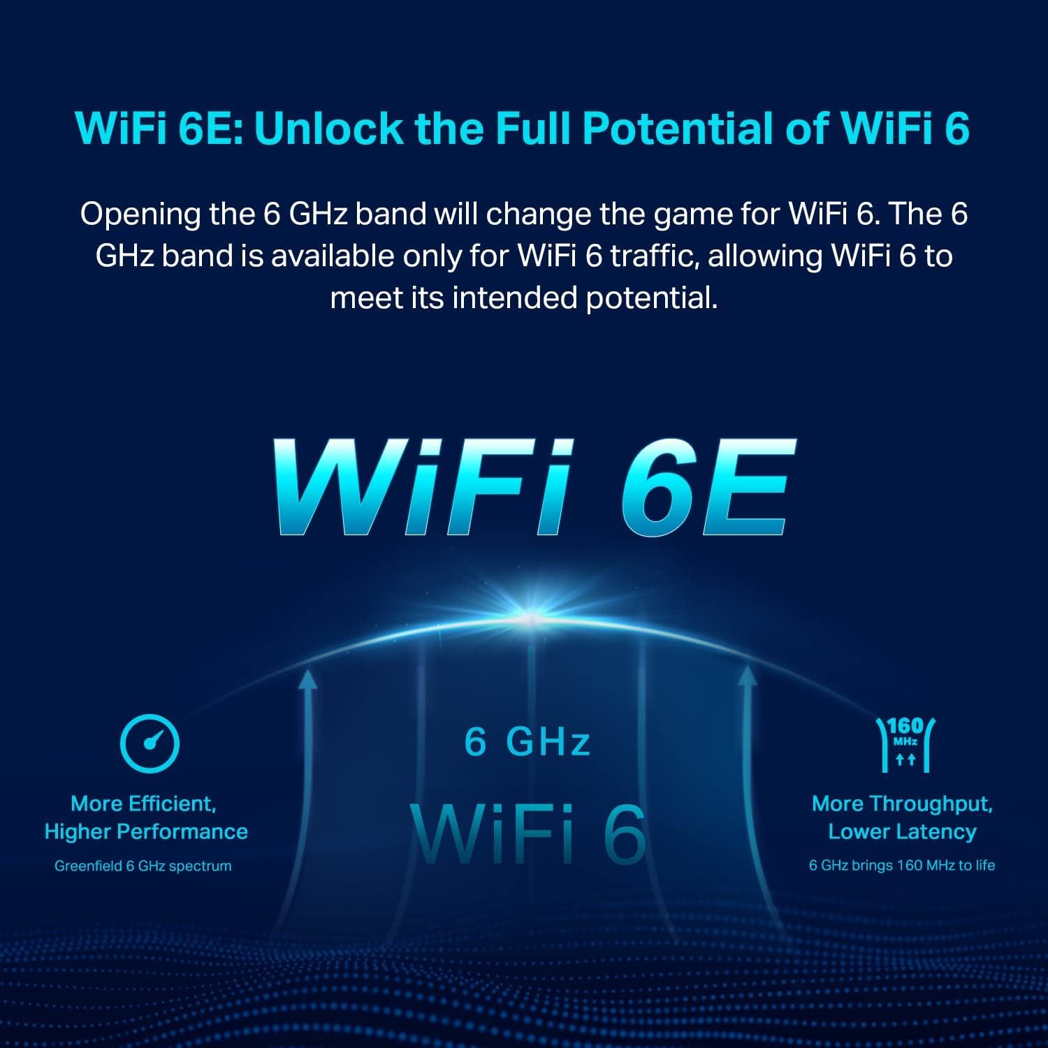 Standalone router option compatible with Deco mesh for flexible setup.