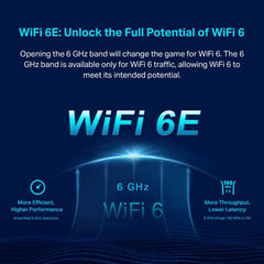 Standalone router option compatible with Deco mesh for flexible setup.
