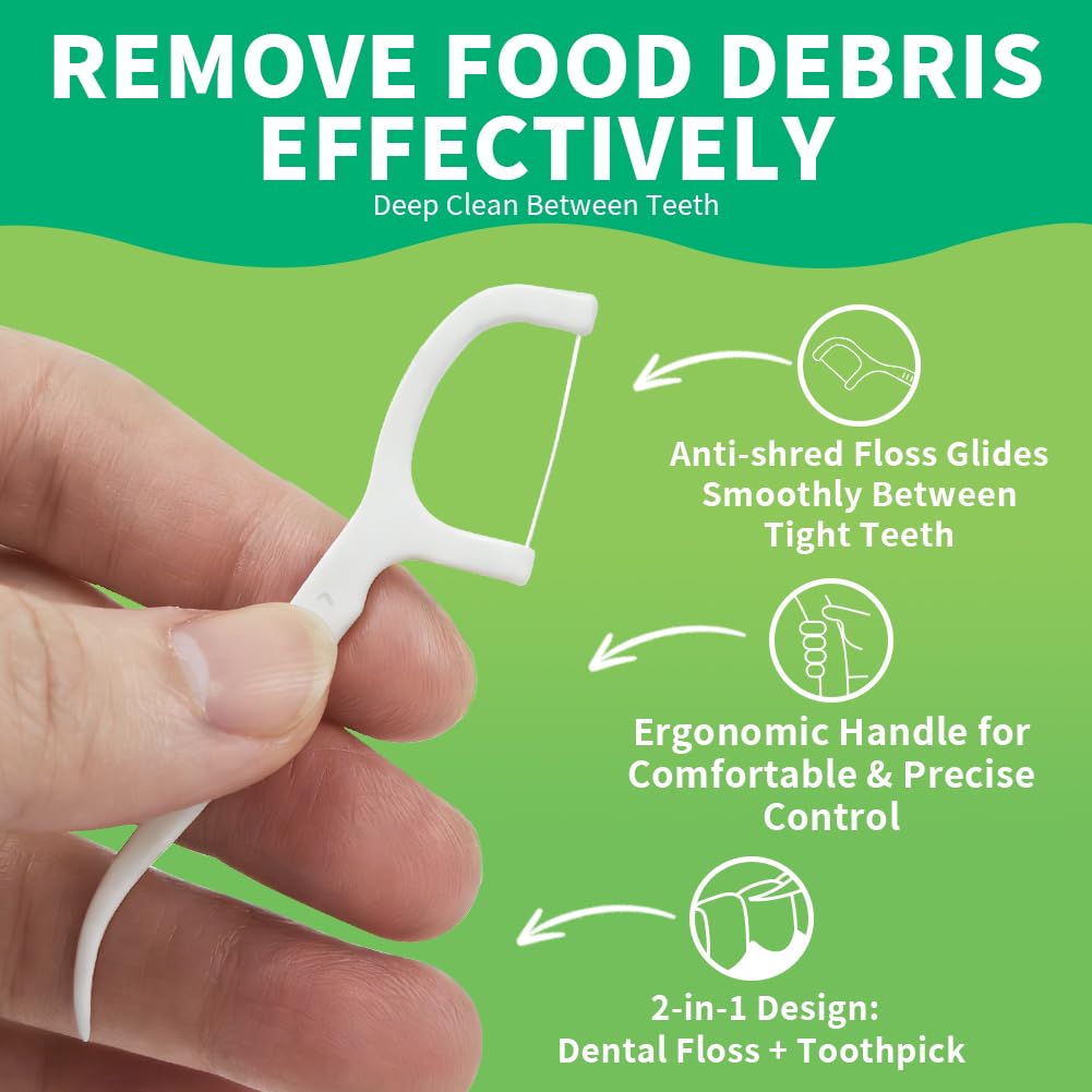 TPmax high-performance floss slides easily between tight teeth