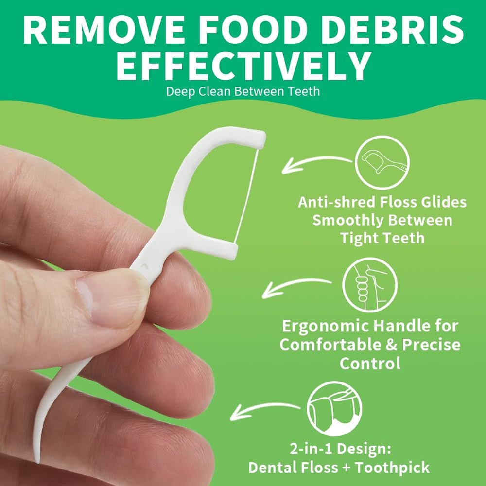 TPmax high-performance floss slides easily between tight teeth