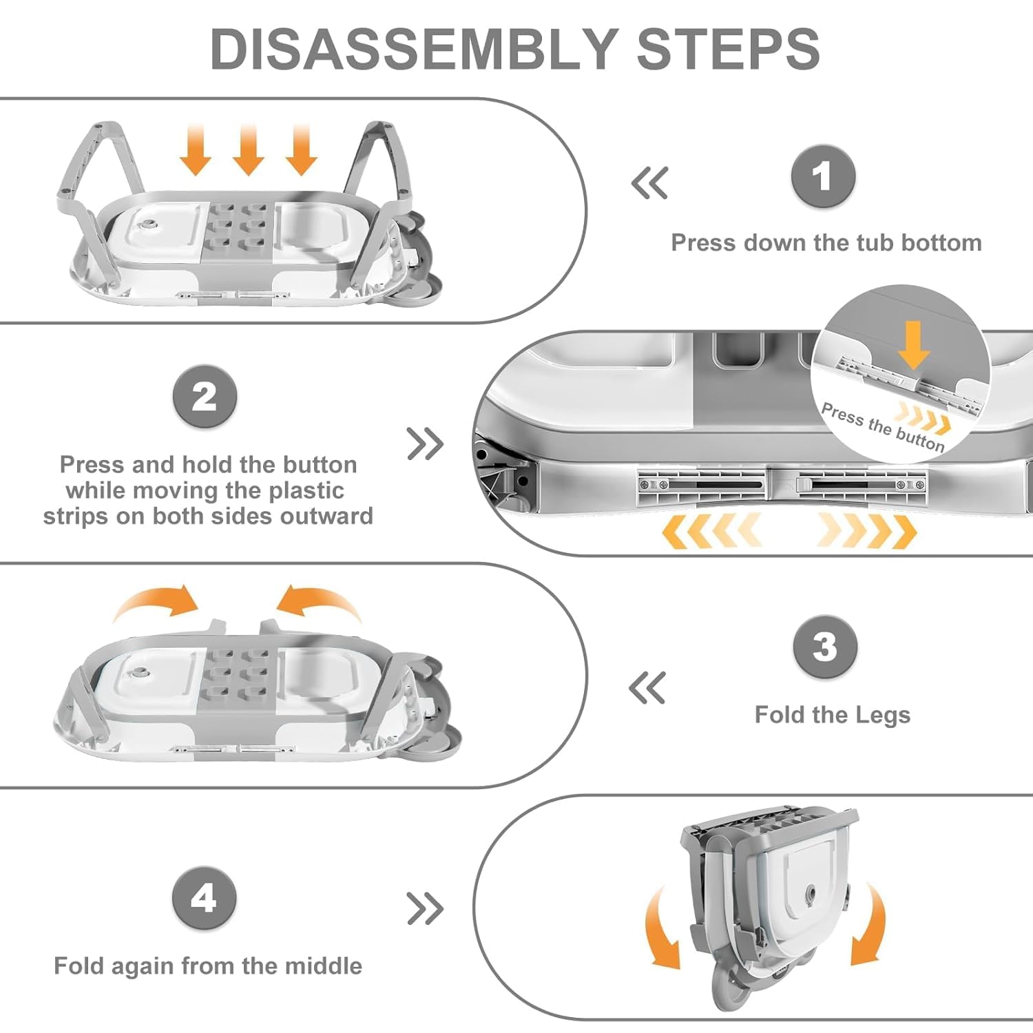 TPN non-slip base provides stable tub surface during use