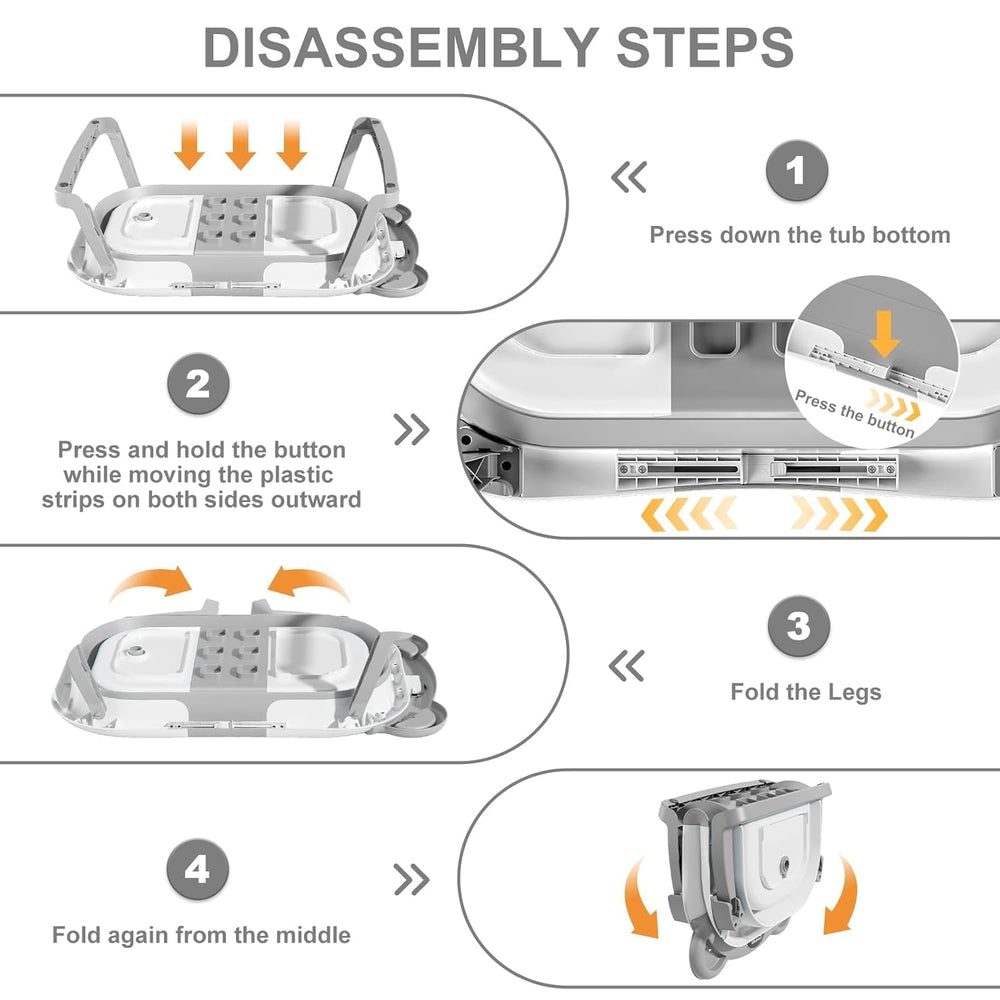 TPN non-slip base provides stable tub surface during use