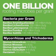 TPS Nutrients Billions applied to soil showing root-zone health potential.