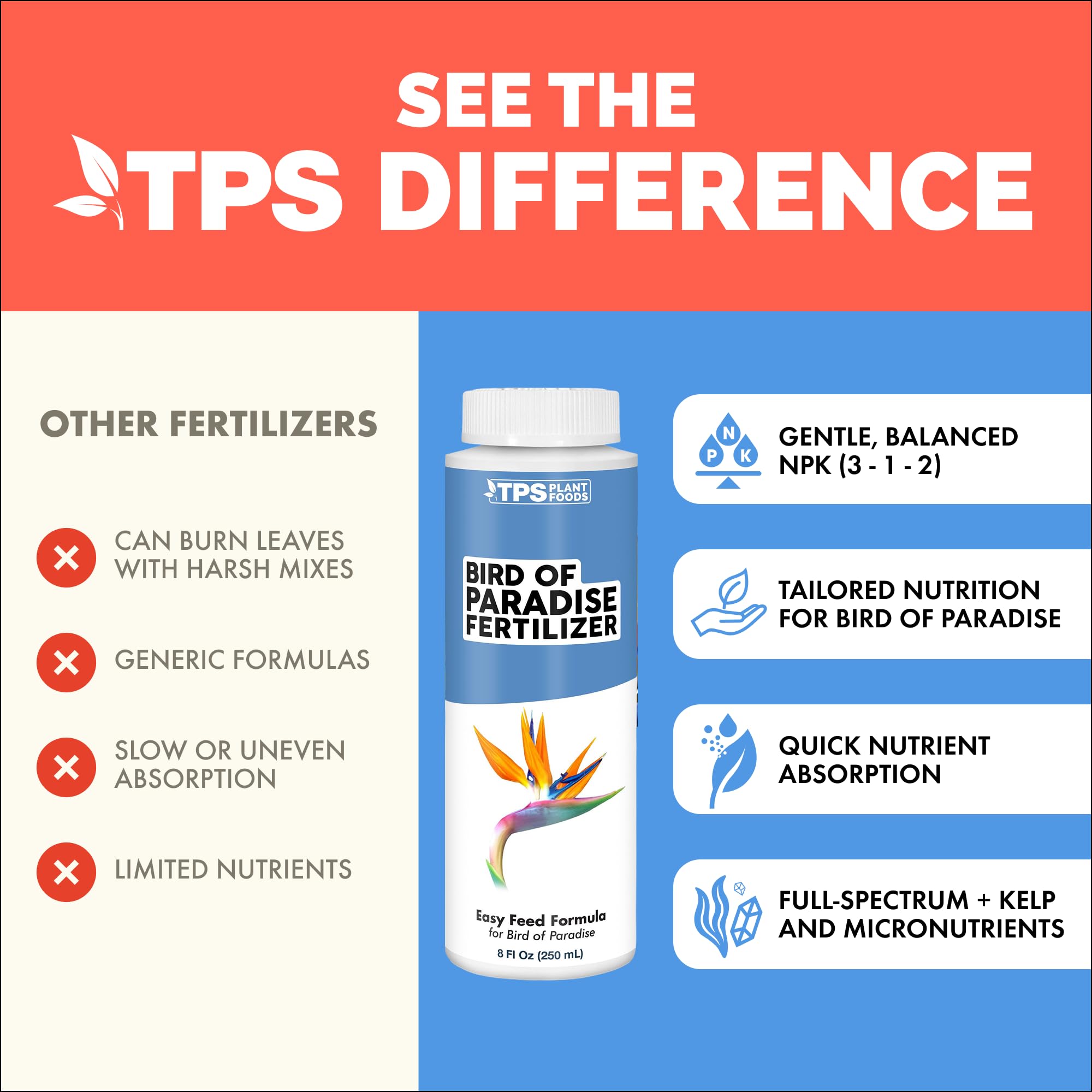 TPS NUTRIENTS Bird of Paradise label closeup communicates trusted USA made formulation