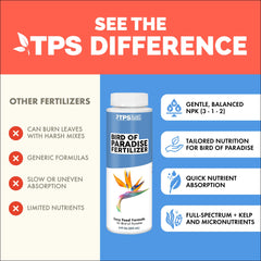 TPS NUTRIENTS Bird of Paradise label closeup communicates trusted USA made formulation