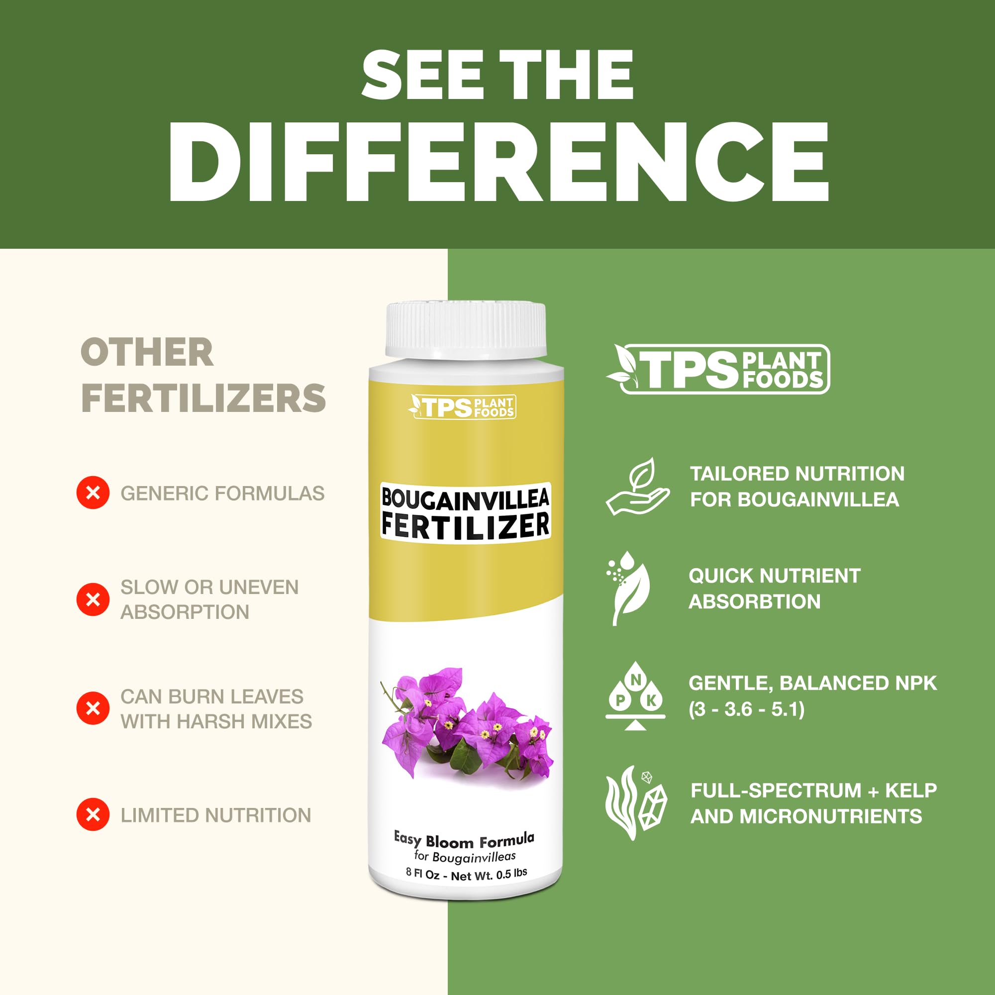 TPS NUTRIENTS Bougainvillea fertilizer application shot illustrates simple care.
