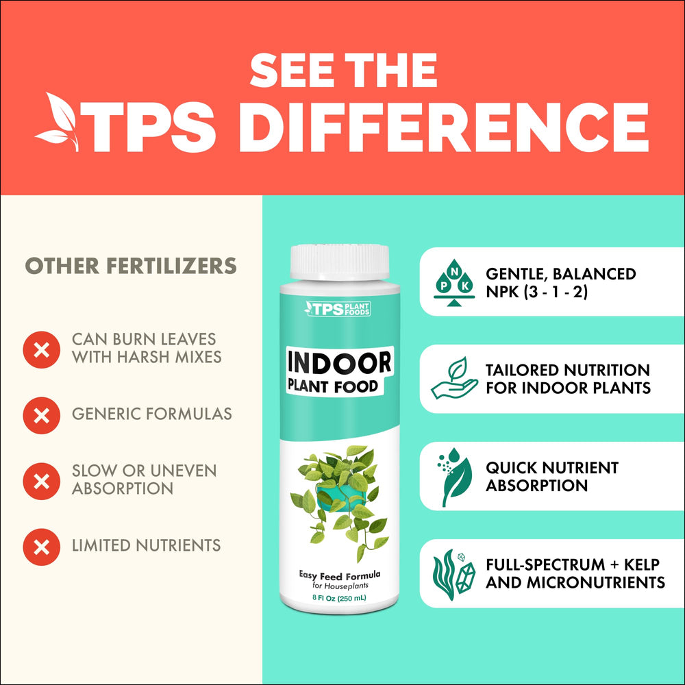 TPS NUTRIENTS Indoor Plant Food applied to lush indoor plant leaves