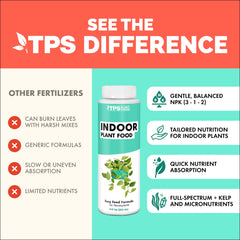 TPS NUTRIENTS Indoor Plant Food applied to lush indoor plant leaves