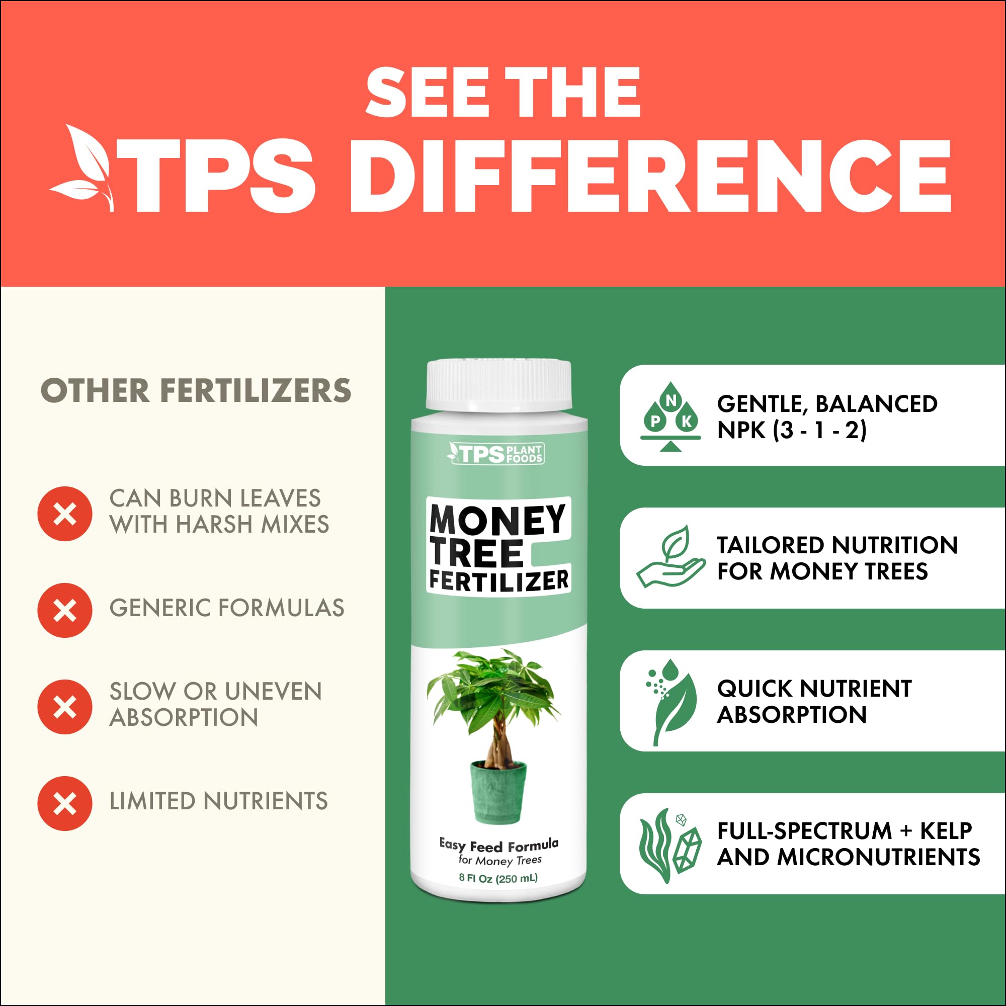 TPS Nutrients Money Tree strong roots development supports sturdy growth.