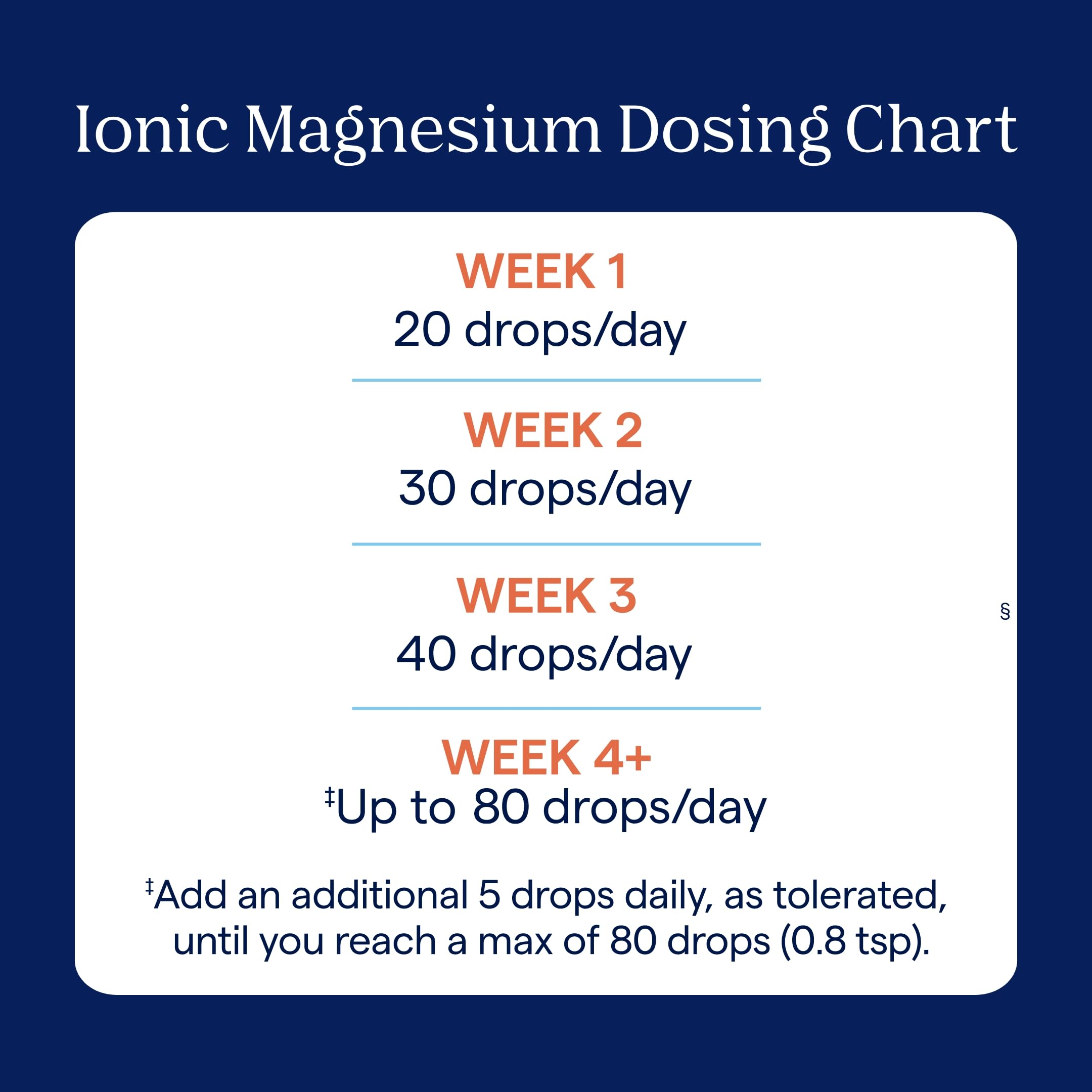 Trace Minerals Ionic Magnesium on kitchen counter ready for routine