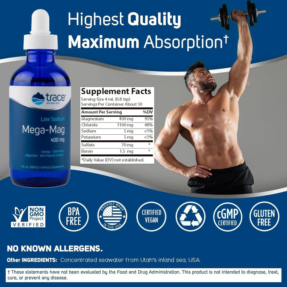 Trace Minerals Mega-Mag dropper dispensing magnesium for convenient hydration support.