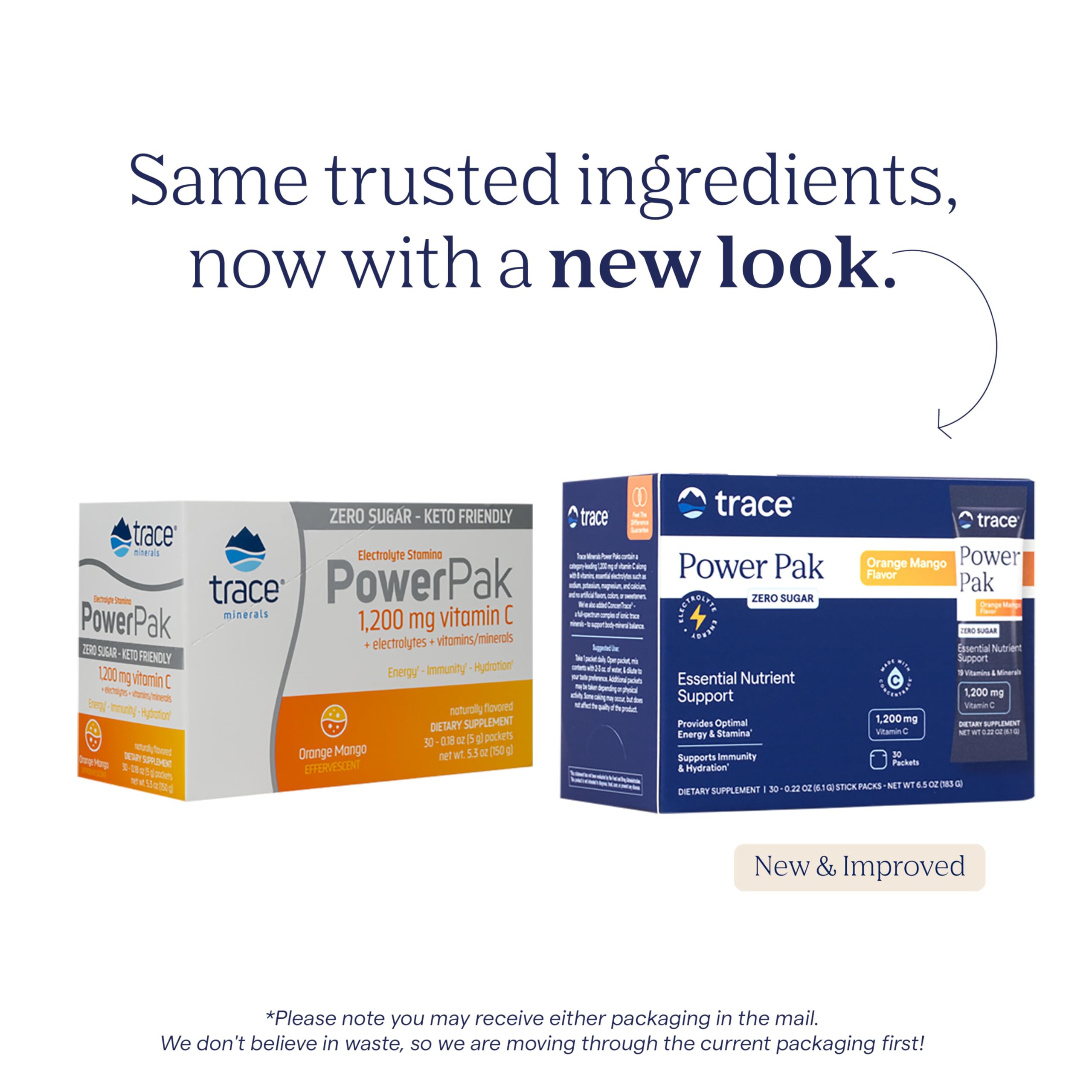 Trace Minerals Power Pak measuring scoop for easy daily portions.