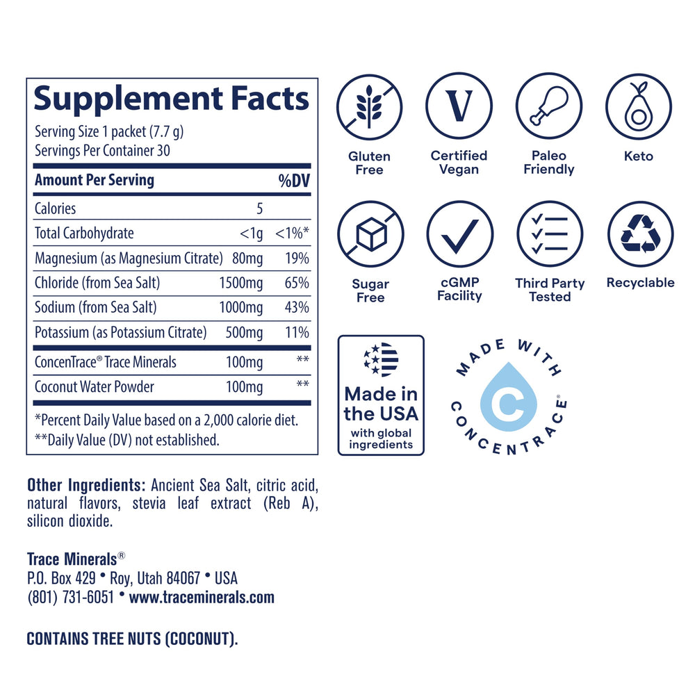 Trace Minerals Zerolyte coconut-water powder featured in the blend.