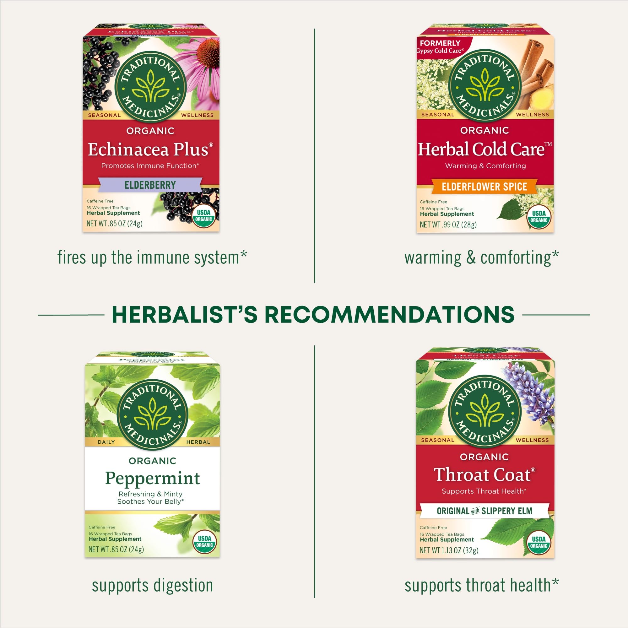 Compostable tea bags from Traditional Medicinals support sustainable daily tea routines