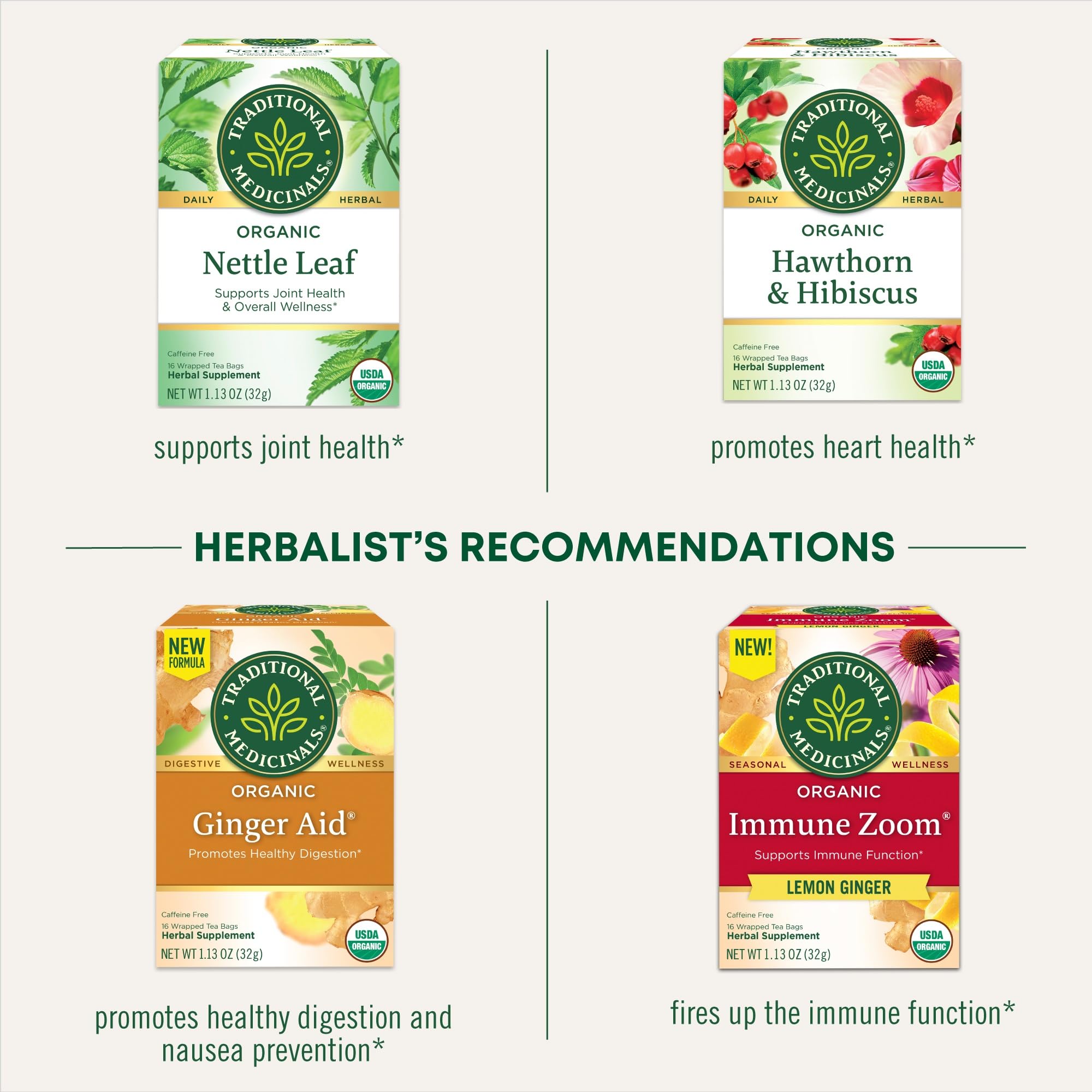 Traditional Medicinals herbal infusion highlighting turmeric and ginger notes
