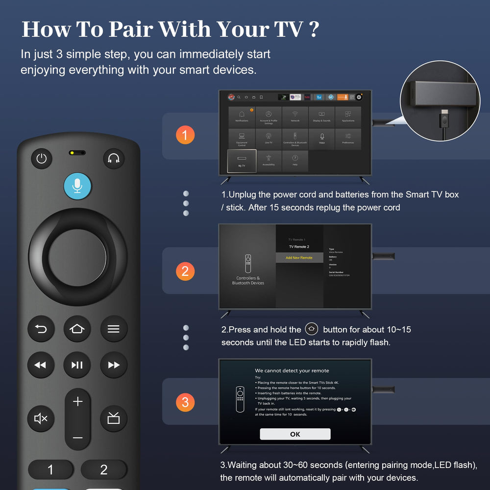 Trado pendant-design remote, front view, universal TV compatibility hint.
